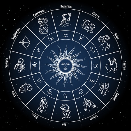 Horoscope Horoscope