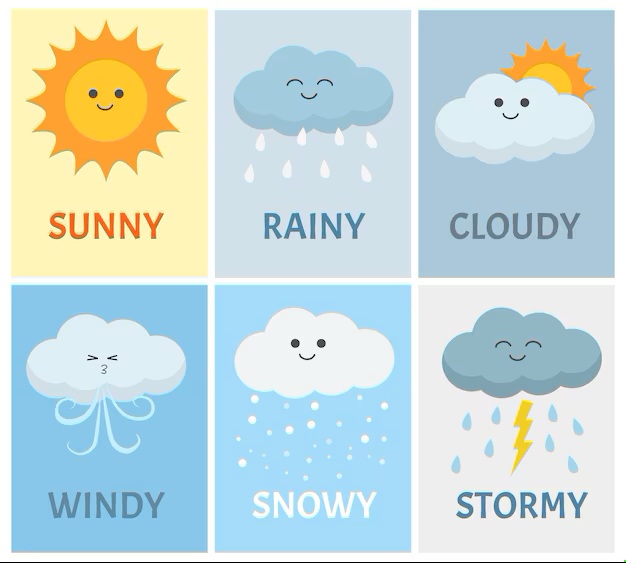 Wetter Wetter